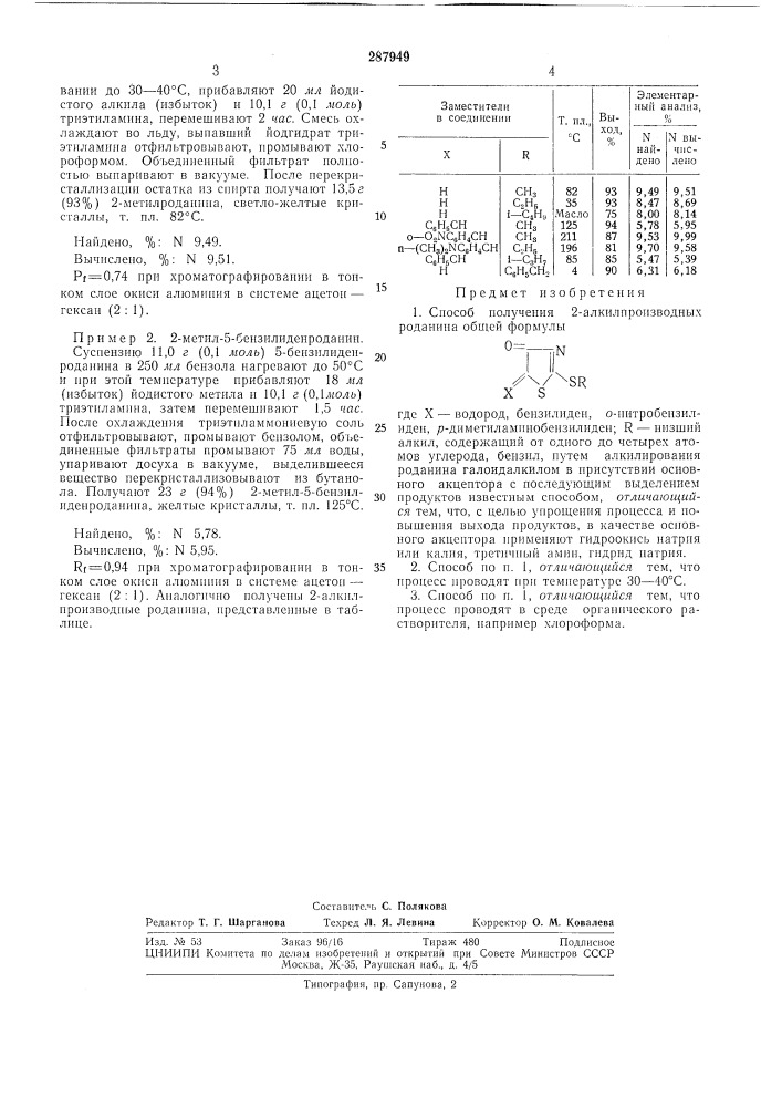 Способ получения 2-алкилпроизводных роданина (патент 287949)