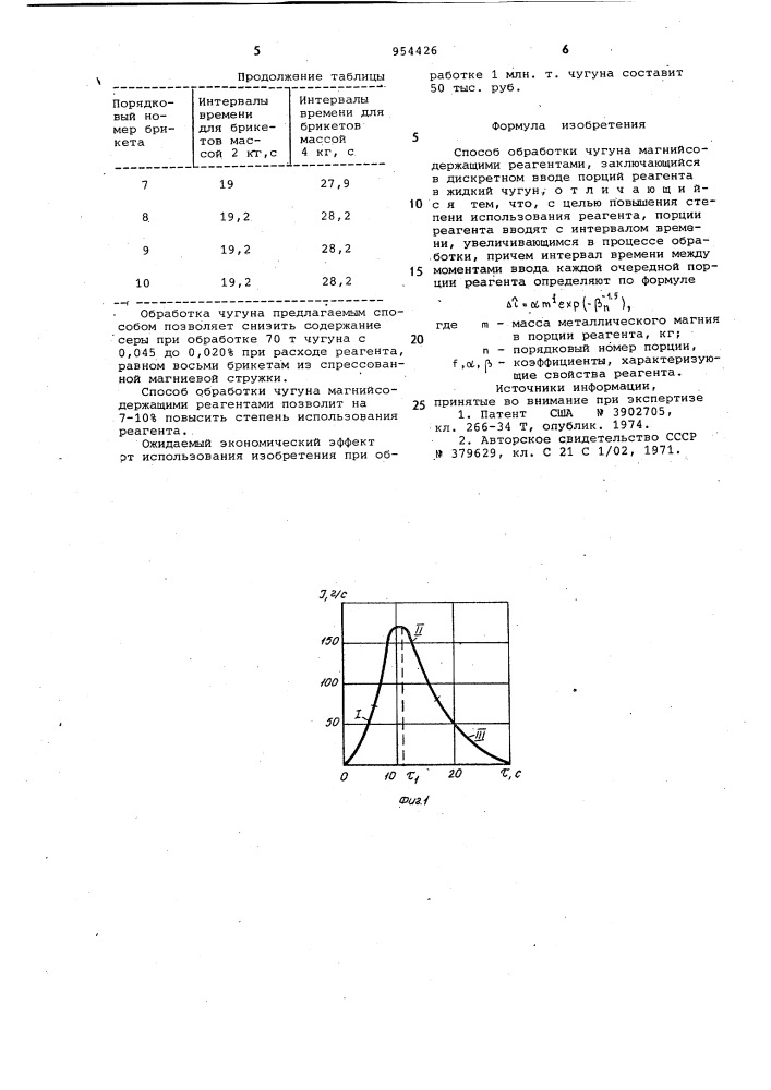 Способ обработки чугуна магнийсодержащими реагентами (патент 954426)