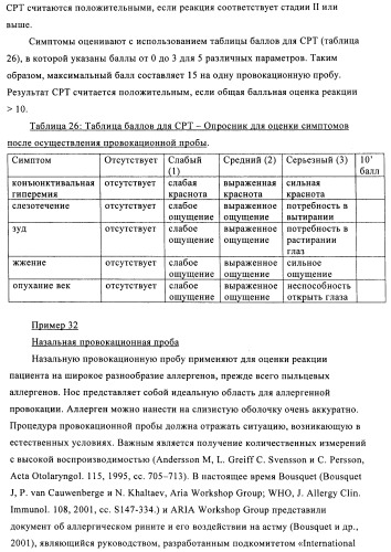 Упакованные иммуностимулирующей нуклеиновой кислотой частицы, предназначенные для лечения гиперчувствительности (патент 2451523)