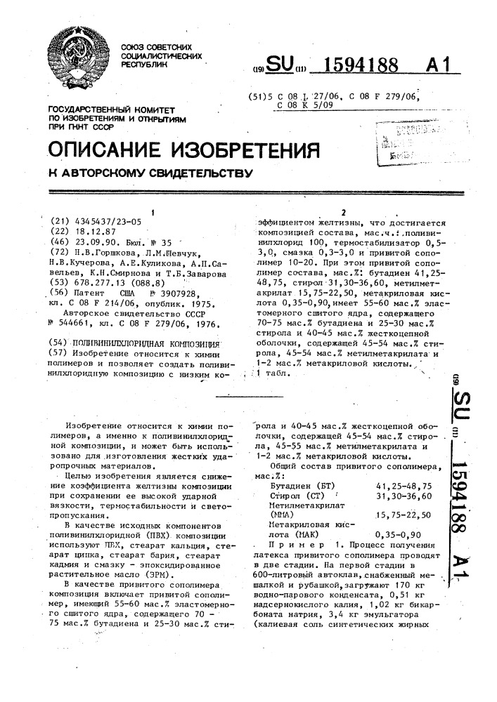 Поливинилхлоридная композиция (патент 1594188)