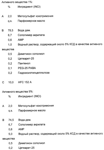 Кератинсвязывающие полипептиды (патент 2411029)