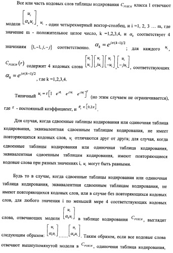 Способ и терминал для передачи обратной связью информации о состоянии канала (патент 2510135)