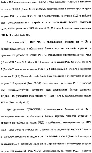 Поршневой двигатель внутреннего сгорания с храповым валом и челночным механизмом возврата основных поршней в исходное положение (пдвсхвчм) (патент 2369758)