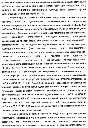 Антитела-нейтрализаторы гранулоцитарно-макрофагального колониестимулирующего фактора человека (патент 2458071)