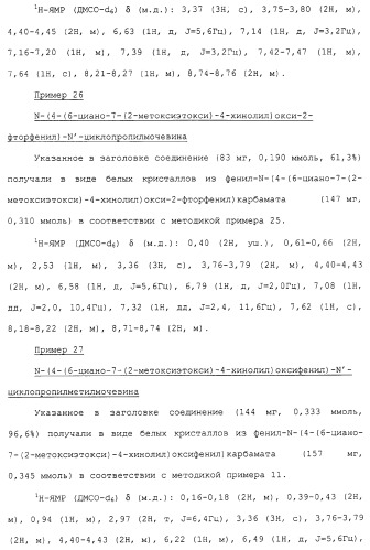 Азотсодержащие ароматические производные, их применение, лекарственное средство на их основе и способ лечения (патент 2264389)