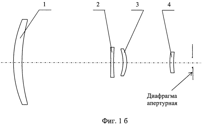 Четырехкомпонентный телескоп с двумя увеличениями для дальней ик-области спектра (патент 2397518)