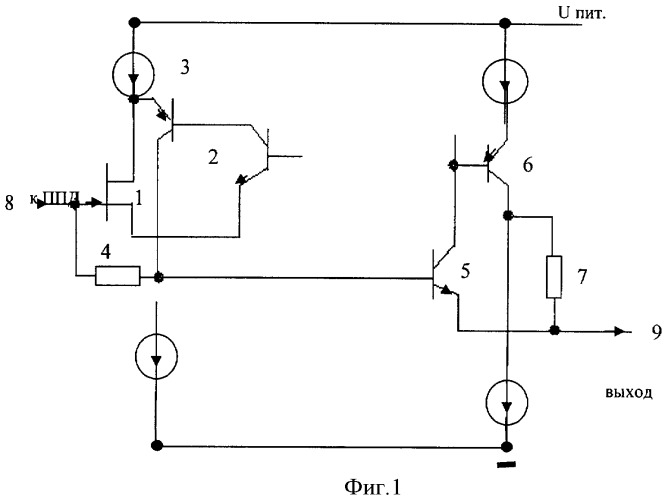 Способ измерения уровня радиации широкозонными полупроводниковыми детекторами и устройство для его осуществления (патент 2364891)