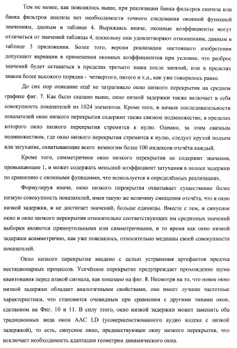 Банк фильтров анализа, банк фильтров синтеза, кодер, декодер, смеситель и система конференц-связи (патент 2426178)