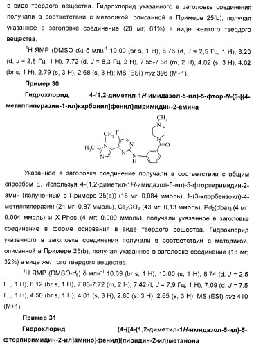 Новые пиримидиновые производные и их применение в терапии, а также применение пиримидиновых производных в изготовлении лекарственного средства для предупреждения и/или лечения болезни альцгеймера (патент 2433128)