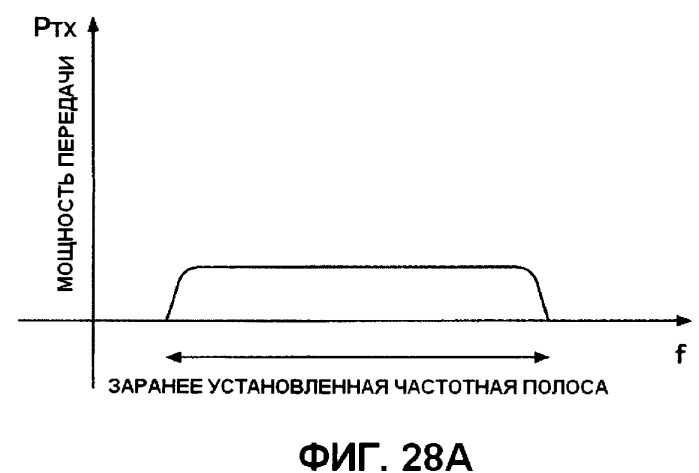 Передающее устройство, приемное устройство, система мобильной связи и способ управления передачей (патент 2414072)