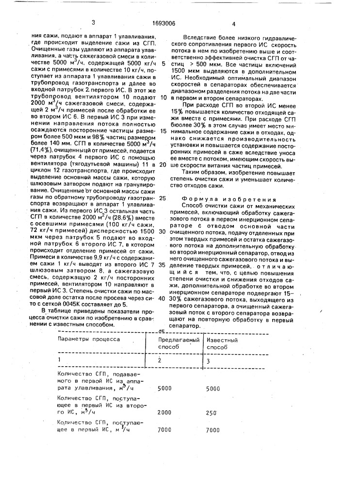 Способ очистки сажи (патент 1693006)