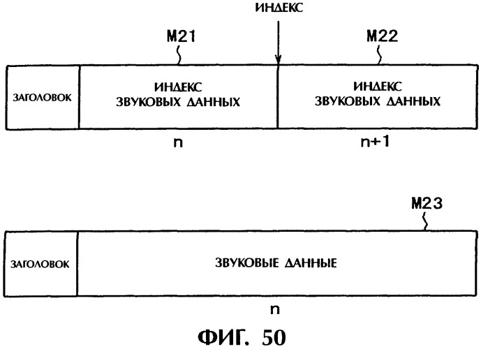 Способ записи данных на носитель записи (патент 2303822)