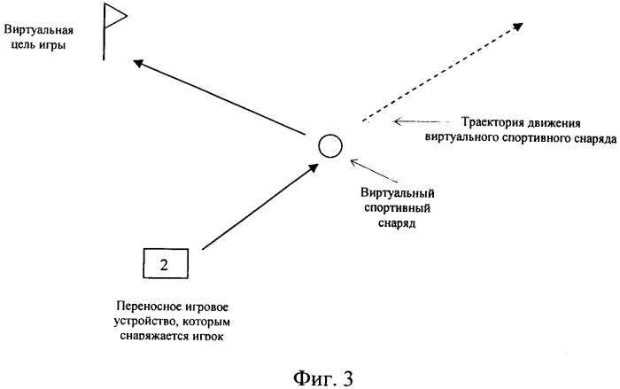Комплекс для проведения подвижной игры и способ моделирования работы со спортивным снарядом (патент 2366481)