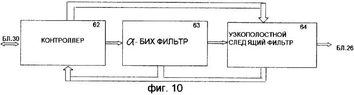 Способ оперативного исследования атмосферы, земной поверхности и океана и устройство для его осуществления (патент 2254600)