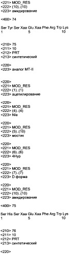 Агонисты рецептора меланокортина (патент 2381233)