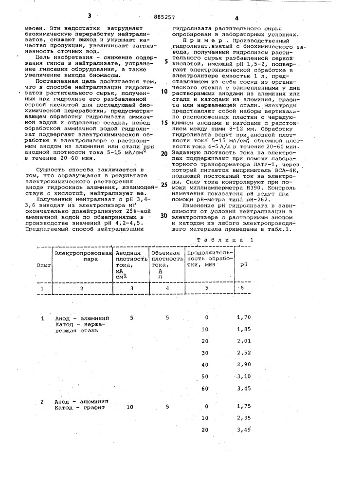 Способ нейтрализации гидролизатов растительного сырья (патент 885257)