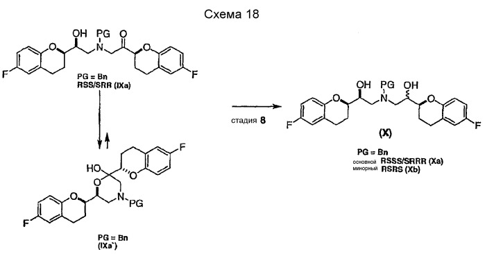Способ получения рацемического небиволола (патент 2392277)