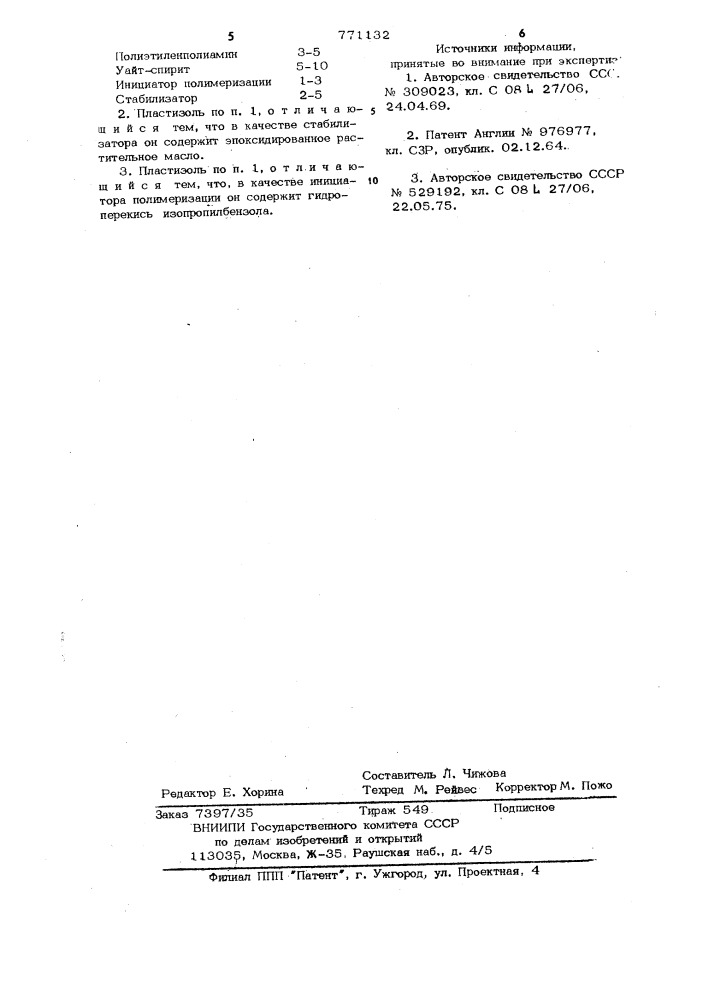 Пластизоль (патент 771132)