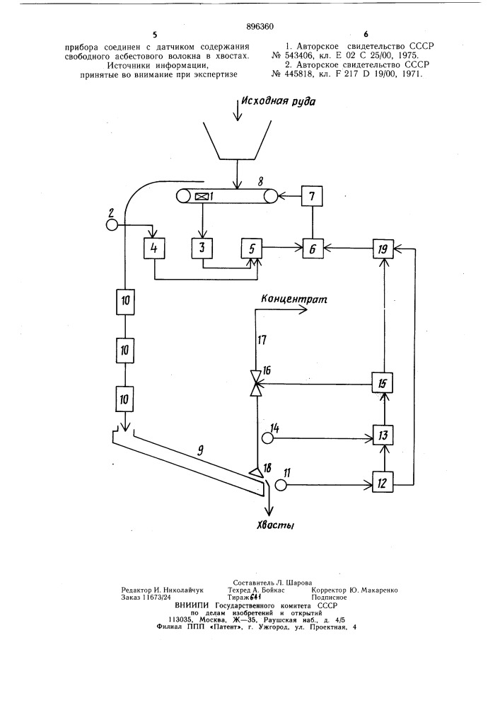 Устройство для автоматического управления процессом извлечения асбестовых концентратов (патент 896360)