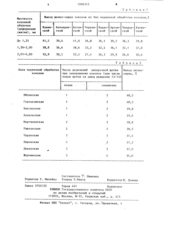 Способ подготовки коконов к размотке (патент 1096313)