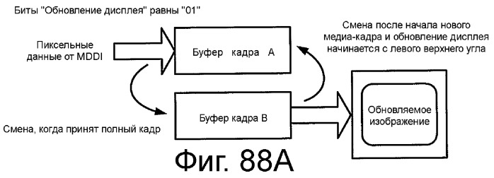 Устройство и способ реализации интерфейса высокоскоростной передачи данных (патент 2353066)