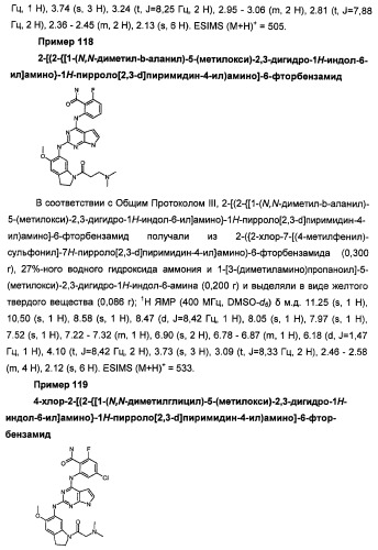 Производные 2-[(2-(фениламино)-1н-пирроло[2,3-d]пиримидин-4-ил)амино]бензамида в качестве ингибиторов igf-1r для лечения рака (патент 2472797)