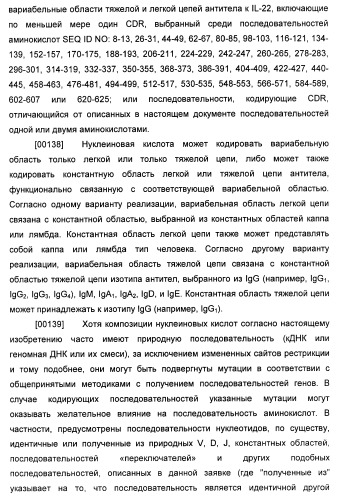 Антитела к il-22 человека и их применение (патент 2467016)