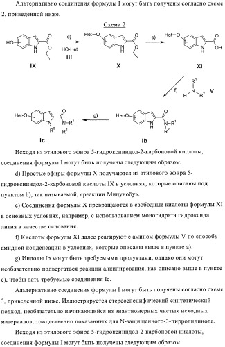 Производные индола в качестве антагонистов гистаминовых рецепторов (патент 2382778)