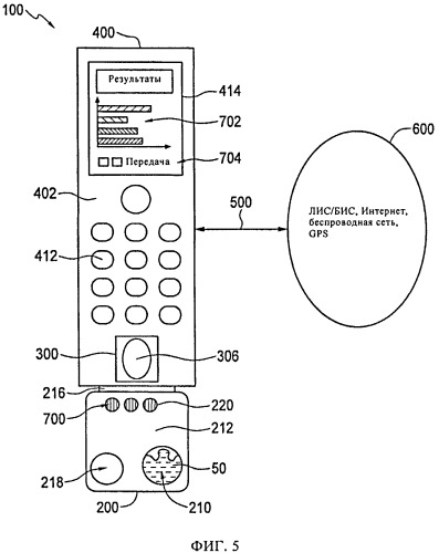Одноразовый портативный диагностический прибор и соответствующая система и способ исследования биологических и природных образцов (патент 2515209)