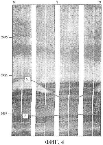 Способ получения характеристик геологической формации, пересекаемой скважиной (патент 2440591)