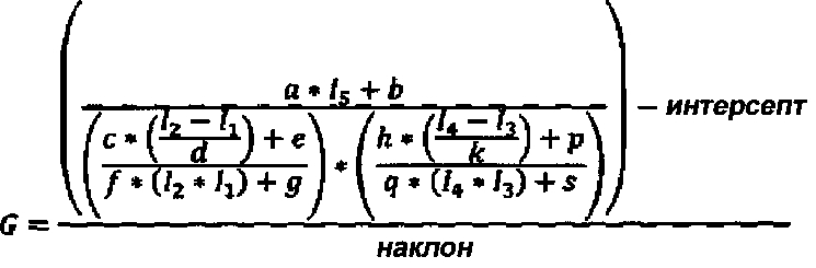 Способ измерения аналита и система с компенсацией гематокрита (патент 2602170)