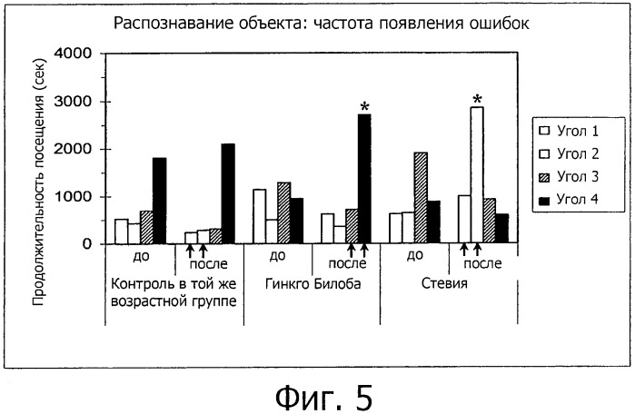 Новые нутрицевтические композиции, содержащие экстракт stevia или компоненты экстракта stevia, и их применения (патент 2519718)