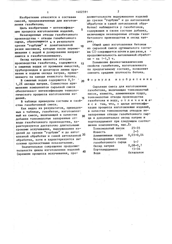 Сырьевая смесь для изготовления газобетона (патент 1402591)