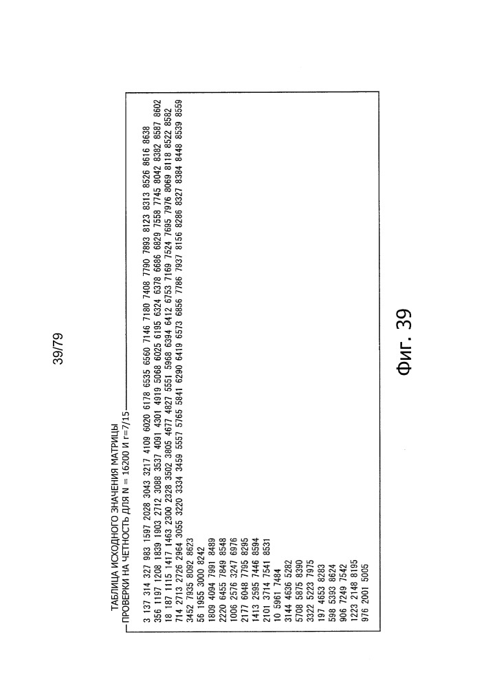 Устройство обработки данных и способ обработки данных (патент 2656725)