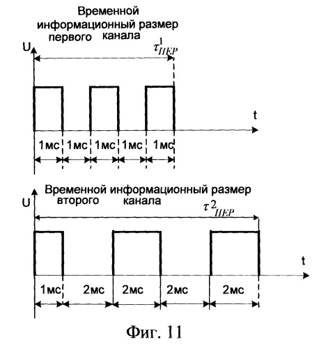 Радиостанция (патент 2465727)