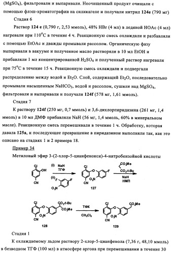 Бензилпиридазиноны как ингибиторы обратной транскриптазы (патент 2344128)