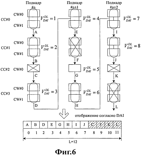 Способ и абонентское устройство для отображения ответных сообщений ack/nack (патент 2568313)