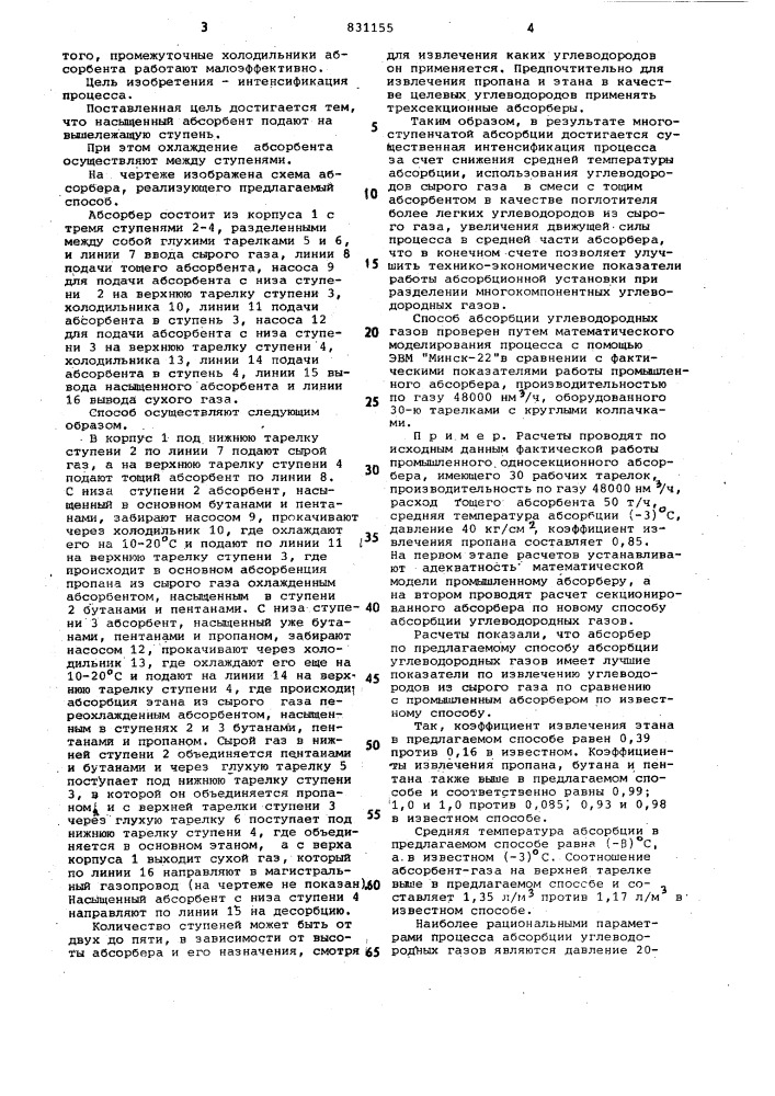 Способ абсорбции углеводородныхгазов (патент 831155)