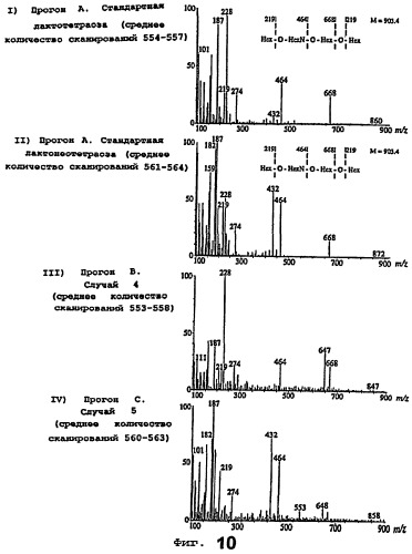 Новые вещества, связывающиеся с helicobacter pylori, и их применение (патент 2283115)