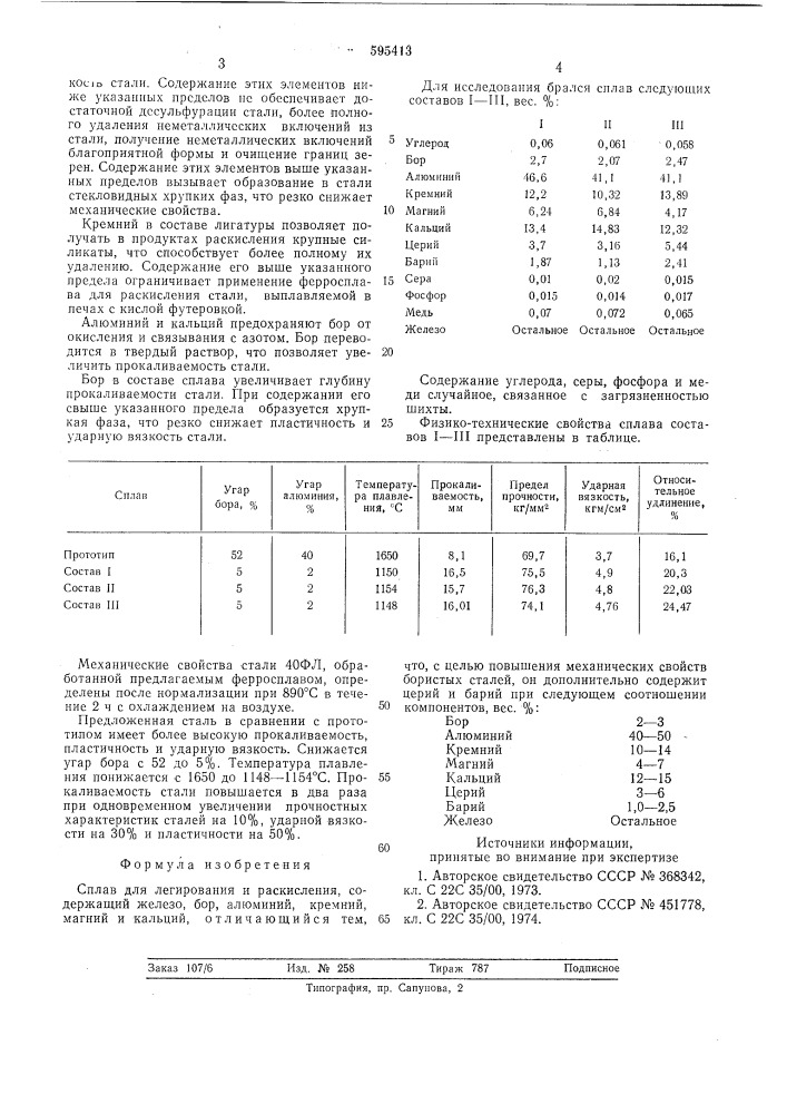 Сплав для легирования и раскисления (патент 595413)