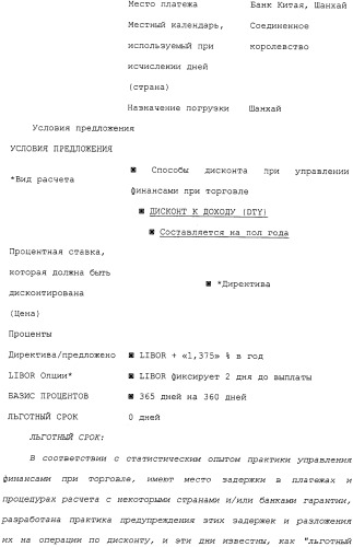 Форфейтинговые транзакции (патент 2323478)