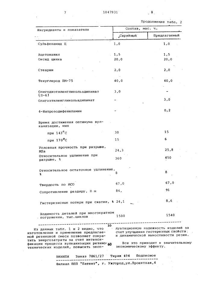 Резиновая смесь на основе изопренового каучука (патент 1047931)