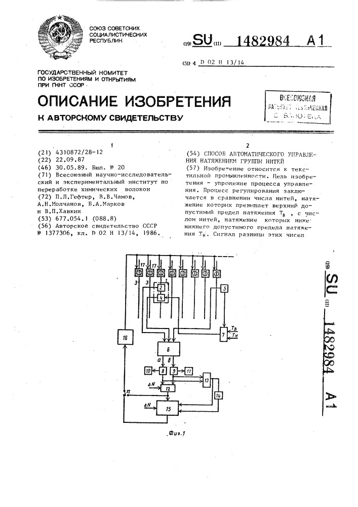 Способ автоматического управления натяжением группы нитей (патент 1482984)