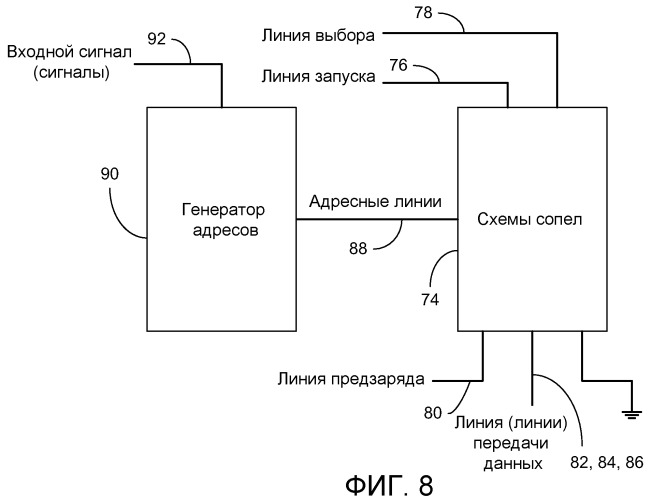 Устройство эжекции флюида (патент 2470790)