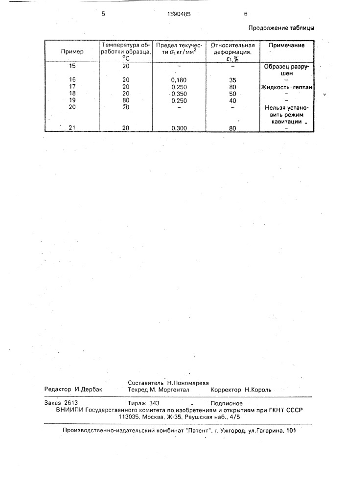 Способ обработки щелочно-галоидных кристаллов (патент 1590485)