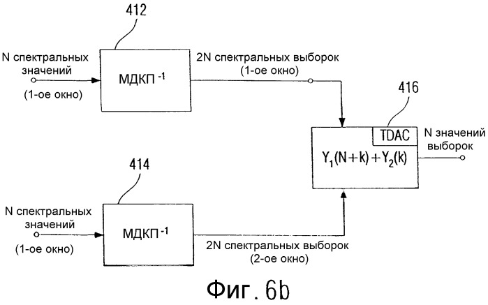 Устройство и способ для обработки, по меньшей мере, двух входных значений (патент 2323469)