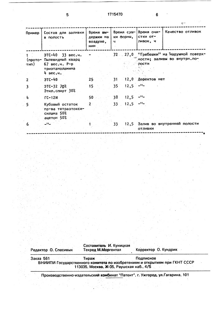 Способ изготовления форм по выплавляемым моделям (патент 1715470)