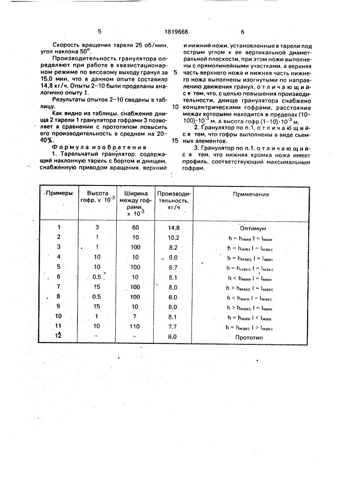 Тарельчатый гранулятор (патент 1819666)