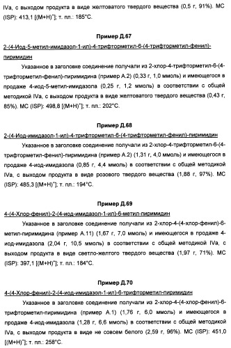 Производные пиридина и пиримидина в качестве антагонистов mglur2 (патент 2451673)