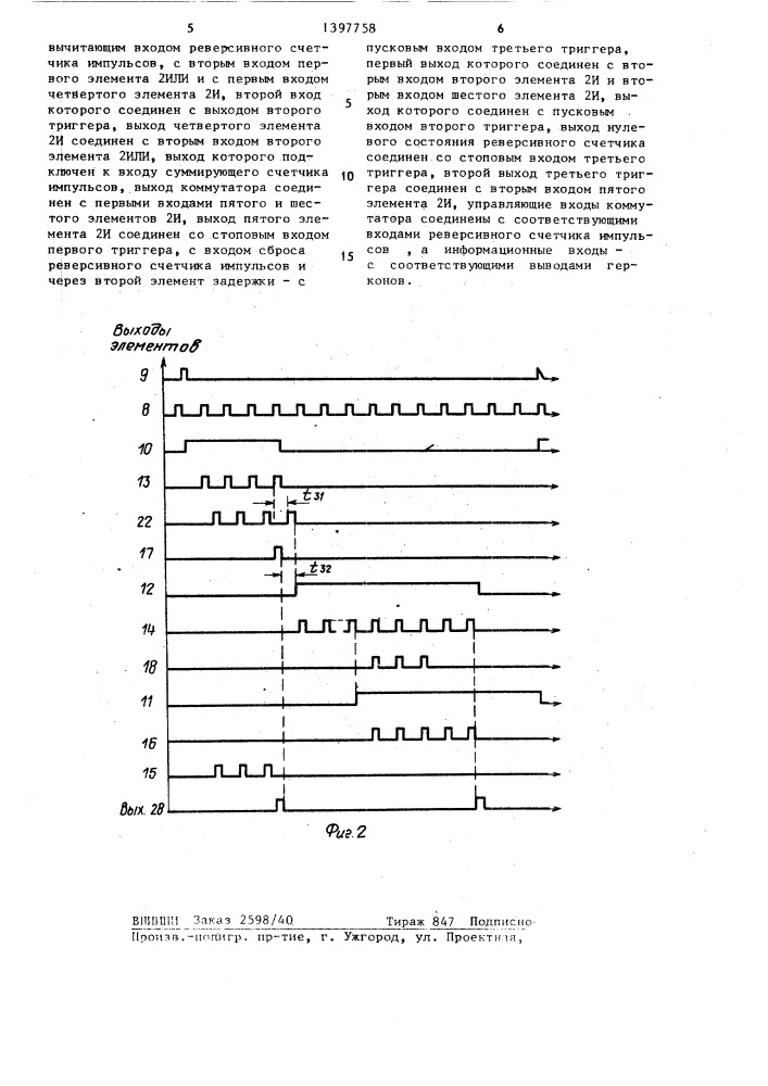 Кодовый датчик давления (патент 1397758)